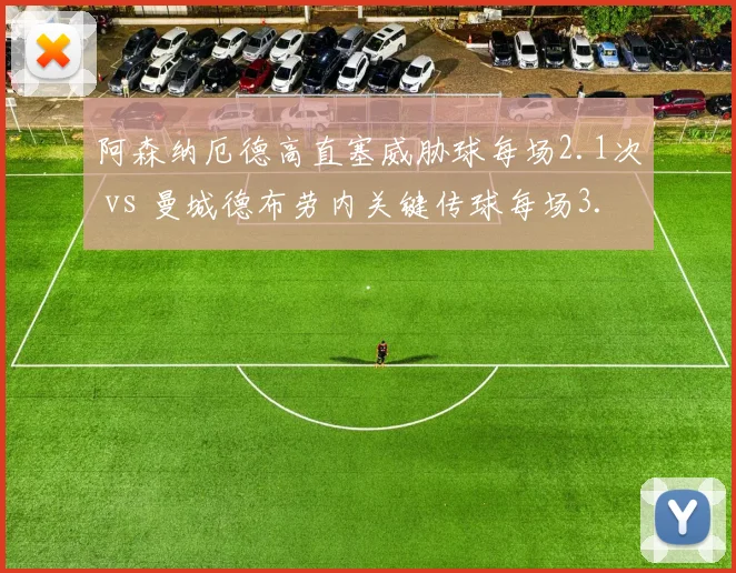 阿森纳厄德高直塞威胁球每场2.1次 vs 曼城德布劳内关键传球每场3.3次，创造力数据对比